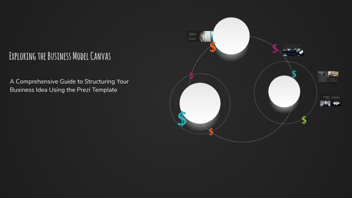 Exploring the Business Model Canvas by raegan paul on Prezi