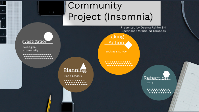 community project 2 by Deema Rahim on Prezi