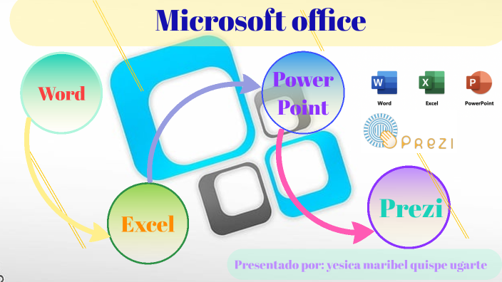 Microsoft office by yesica quispe ugarte on Prezi
