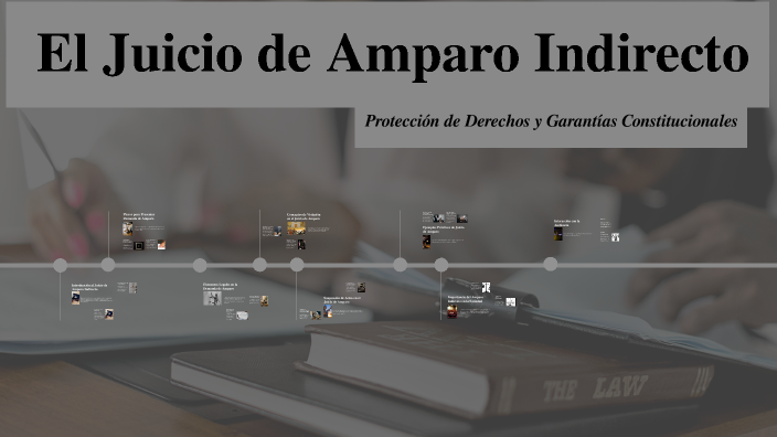El Juicio de Amparo Indirecto by Sarahi Andrea Muñoz guzmán on Prezi