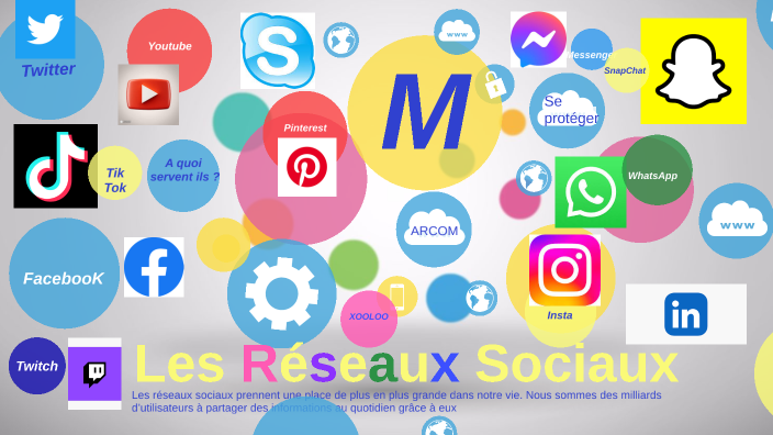 Les réseaux Sociaux by beatrice clerval on Prezi