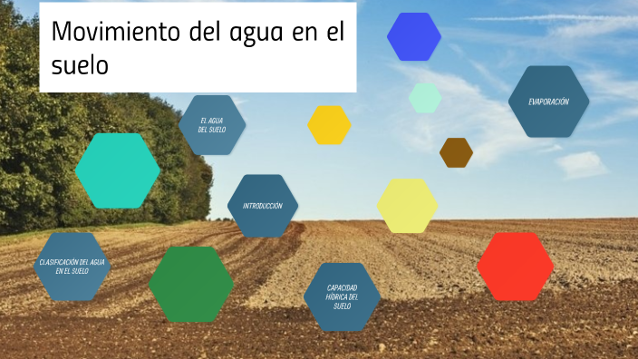 Movimiento de agua en el suelo by Jesús Adrián Amaro Rojas on Prezi