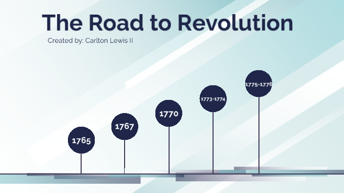 Road to Revolution Timeline. by Carlton Lewis on Prezi Next