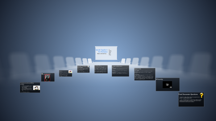 Gender Equality in the Workplace by Ashrakat Abdel on Prezi