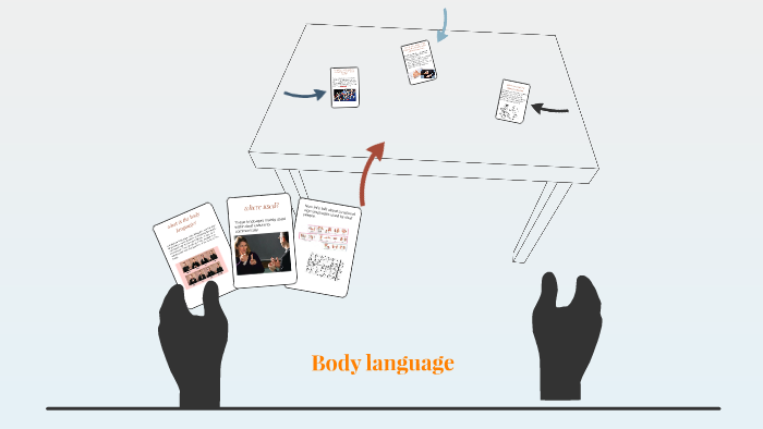 Body language by Syracheva Maria on Prezi