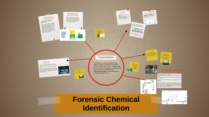 Forensic Chemical Identification by Jeni Day on Prezi