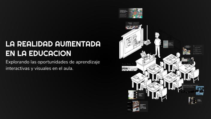 LA REALIDAD AUMENTADA EN LA EDUCACION by ELIZABETH HERRERA on Prezi