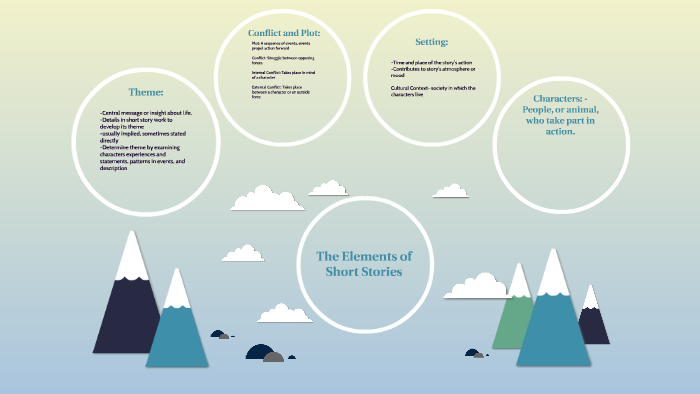 The Elements of Short Stories by Andrea aguirre on Prezi