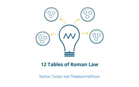 roman law 12 tables pdf