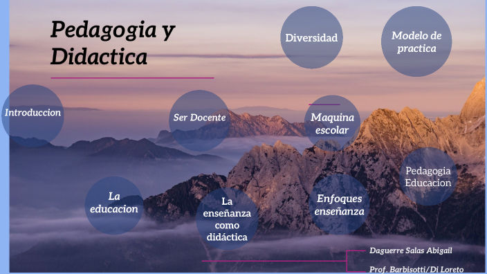 Pedagogía y Didáctica general by Abigail Daguerre Salas on Prezi