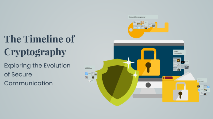 The Timeline of Cryptography by Vender Walters on Prezi
