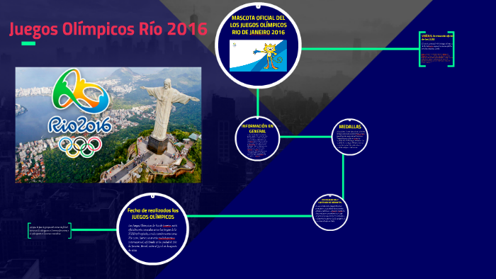 Juegos Olimpicos Rio 16 By Andrea Baladan