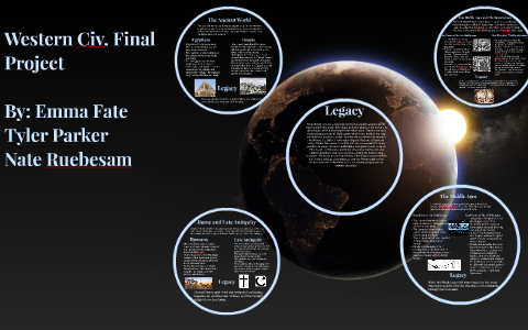 Western Civ Final Project by Nate R on Prezi
