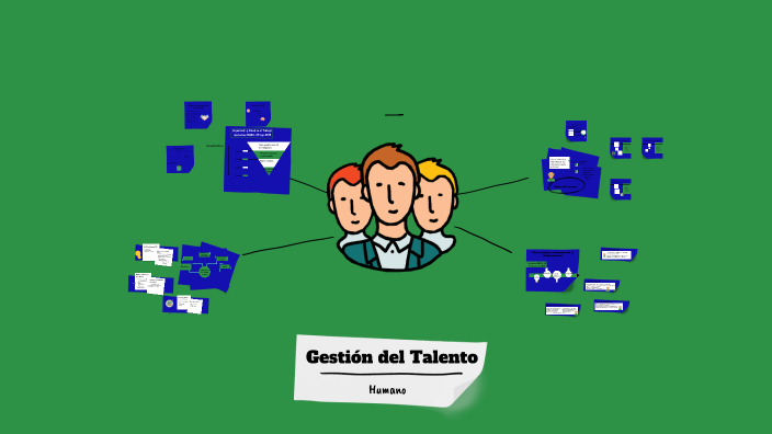 GESTIÓN DEL TALENTO HUMANO by Eimar Cañon on Prezi