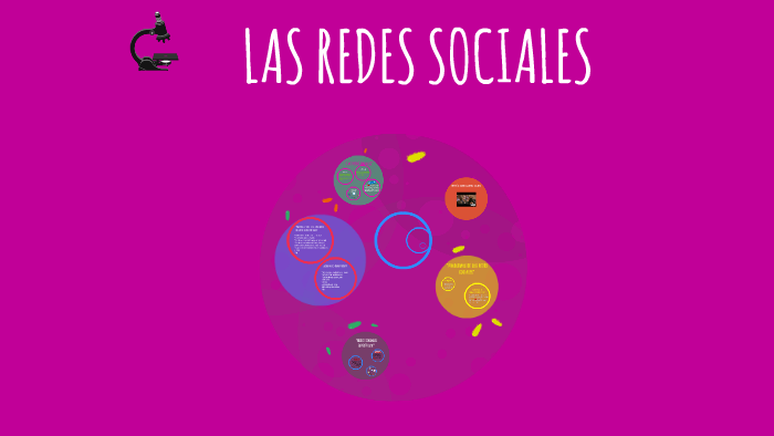 Las Redes Sociales by Beatriz Díaz on Prezi