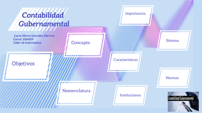Contabilidad Gubernamental by Lucia Gonzalez on Prezi