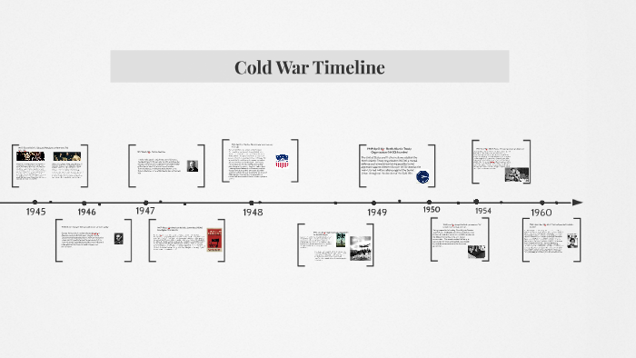 Cold War Timeline by Ayla Parvu on Prezi