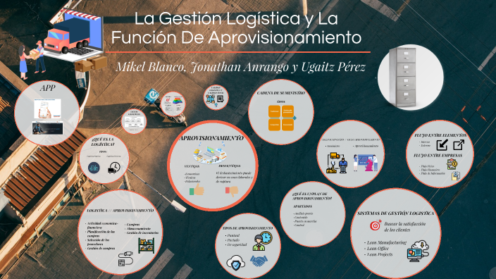 logistica by on Prezi