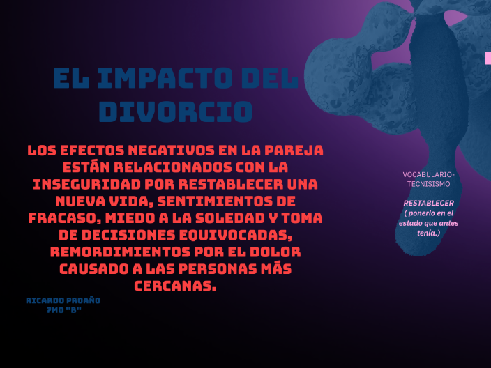 El Impacto del Divorcio by Ricardo Proaño on Prezi