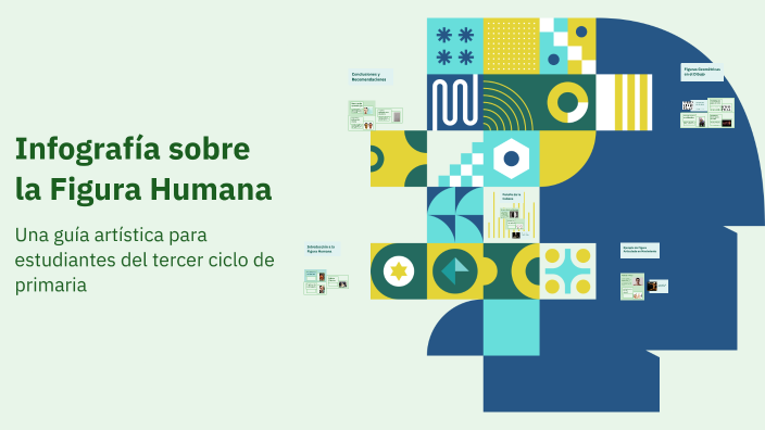 Infografía sobre la Figura Humana by Rocío Barrionuevo on Prezi