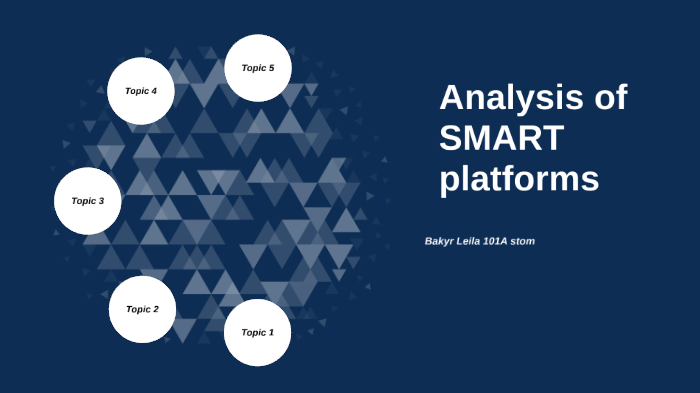 Analysis of SMART platforms by Yin Yang on Prezi