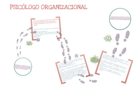 Psicólogo Organizacional by Sarita Ramirez on Prezi