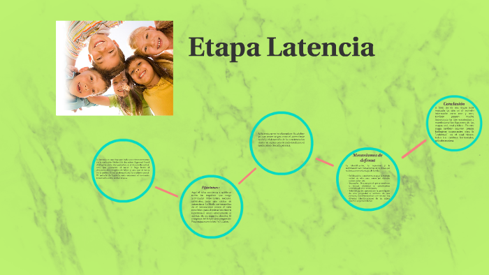 Latencia ninos en de etapa los