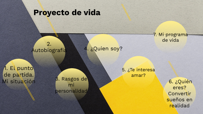 Proyecto de vida by Angel Bustamante R. on Prezi