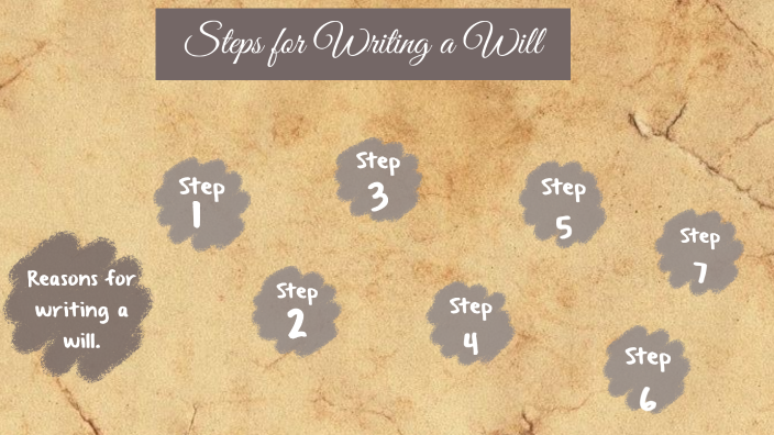 Steps For Writing A Will By Dawn Schoennauer On Prezi