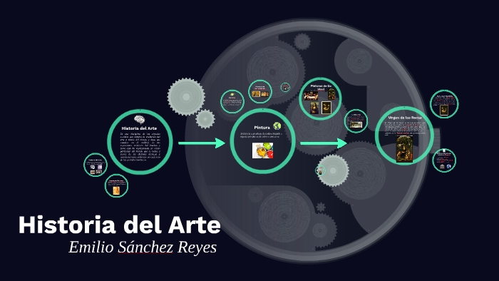 Historia del Arte by Dodemo Tu jefa on Prezi