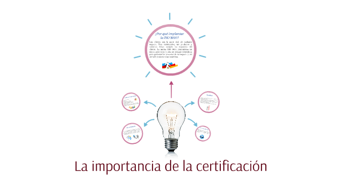 La Importancia De La Certificación By Andreina Trujillo