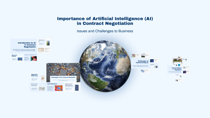 Importance of Artificial Intelligence (AI) in Contract Negotiation by ...