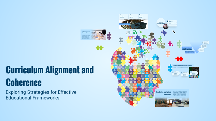 Curriculum Alignment and Coherence by Maria mae Saavedra on Prezi