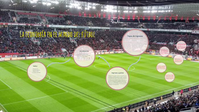 La economía en elmundo del fútbol by Hector Lombano on Prezi