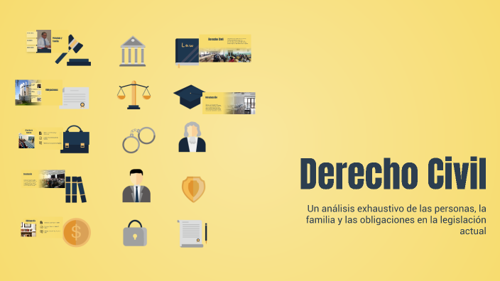 Derecho Civil by ILIANA RIVERA on Prezi