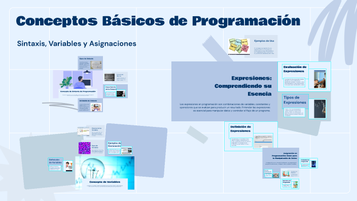 Conceptos Básicos de Programación by JOSE ROBERTO SANCHEZ MARIN on Prezi