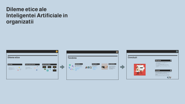 Ethical Dilemmas of AI in Organizations by Ana Maria Pintiliciuc on Prezi