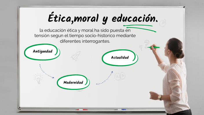 Julio De Zan La Etica Los Derechos Y La Justicia