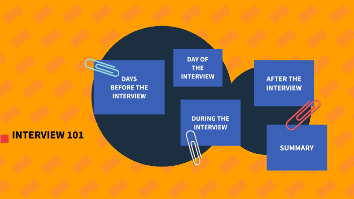 How to Prepare for the Interview by Amy Che on Prezi