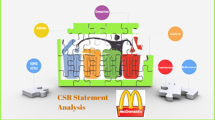 Mcd Csr Program Mcdonalds CSR by Ayesha Khan on Prezi