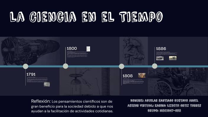 La ciencia en el tiempo by Aguilar Santiago Gustavo Angel on Prezi