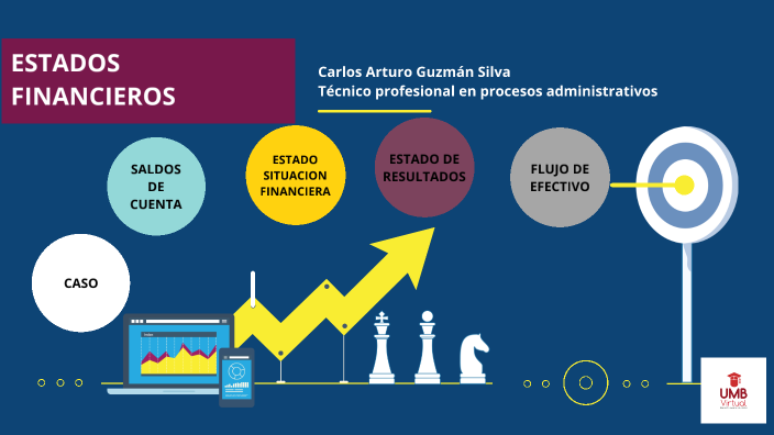 ESTADOS FINANCIEROS by Carlos Arturo Guzmán Silva on Prezi