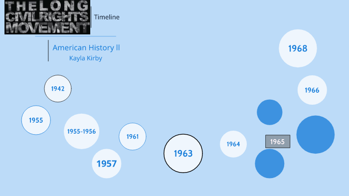 Civil Rights Movement timeline by Kayla Kirby on Prezi
