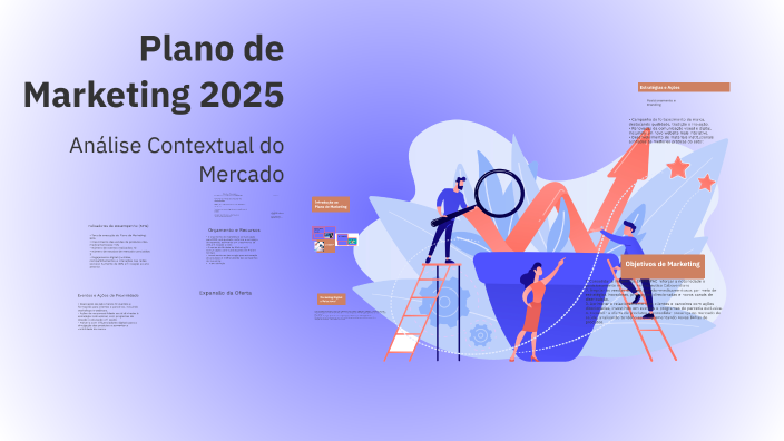 Plano de Marketing 2025 by Milucy Pereira on Prezi