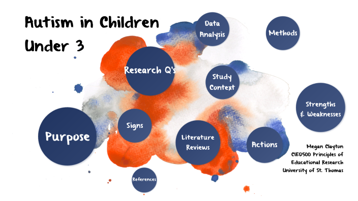 Autism in Children Under 3 by Megan Clayton on Prezi