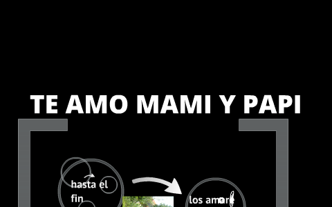 Te Amo Mami Y Papi By Mateo Oosoorio On Prezi Next