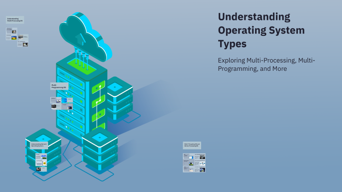 Understanding Operating System Types by renan sirrr on Prezi