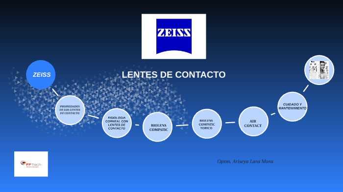 LENTES DE CONTACTO ZEISS by ariseya lara on Prezi Next