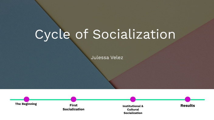 Cycles of Socialization by Julessa Velez on Prezi