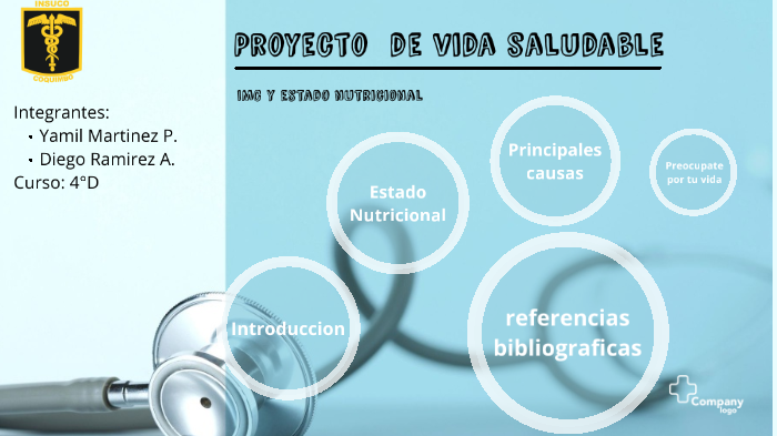Proyecto de vida saludable by ShiiCqo'Yamii Pizarro on Prezi